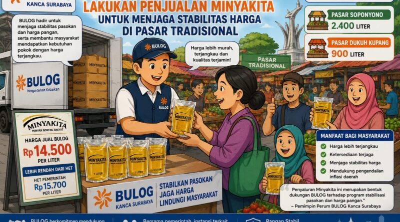 BULOG KANCA SURABAYA LAKUKAN PENJUALAN MINYAKITA UNTUK MENJAGA STABILITAS HARGA DI PASAR TRADISIONAL img 20260612 wa0079